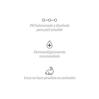 Pure Clean & Simple Aloe Scented Bath Bar Soap, 3 Count, 3.1 Oz Each, Pack of 2